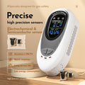 Wehrion 4-1 Gas detector